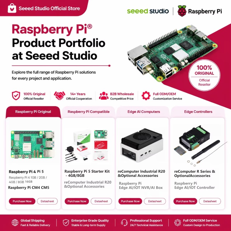 Wholesale Product Original 5 D - огляд і ціна Raspberry Pi 5 8Gb
